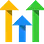 SendFox GoHighLevel Integration