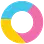 SendFox Luxafor Integration