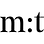 SendFox More Trees Integration